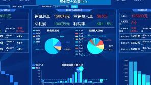 预制菜的核心竞争力是大数据